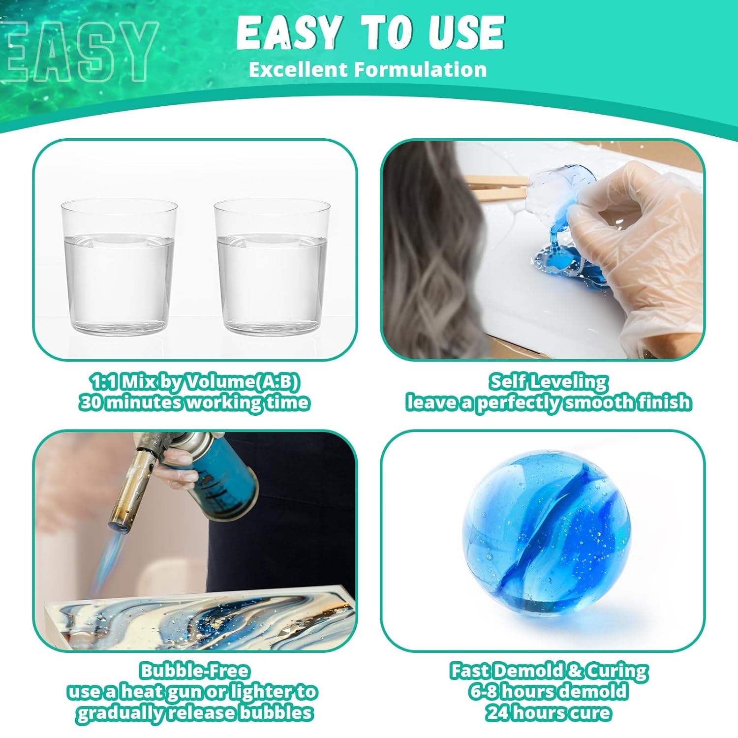 KHKD Art Resin โ Easy to Use with 1:1 Mixing Ratio, 30-Minute Work Time, Self-Leveling, Bubble-Free, and Fast Curing
