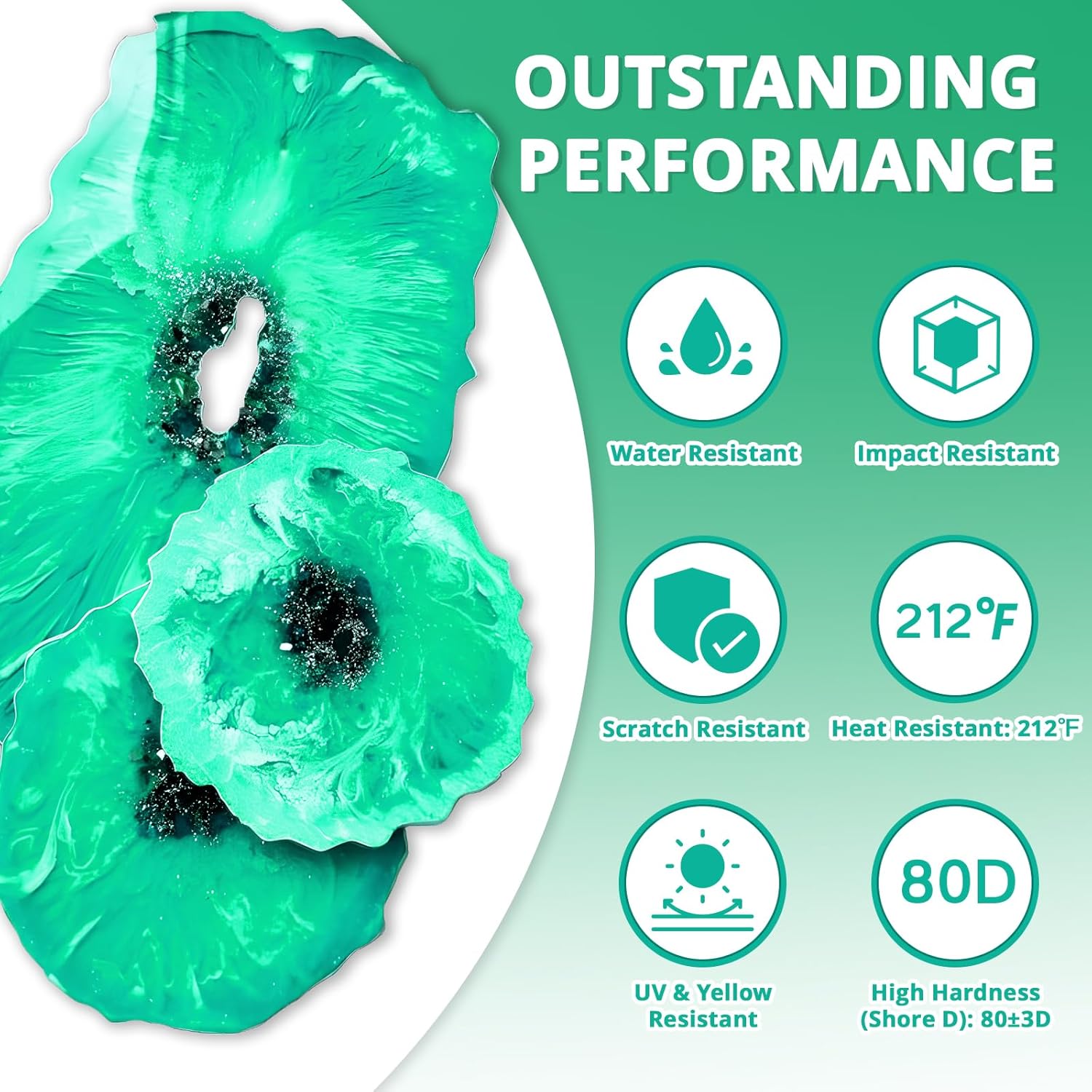 KHKD Art Resin โ Water, Impact, Scratch, and Heat Resistant to 212ยฐF, UV Resistant, Anti-Yellowing, and Shore D Hardness of 80