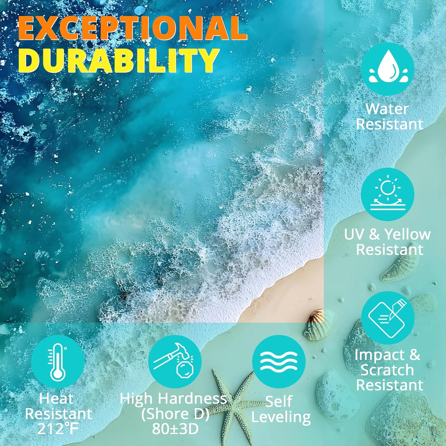 KHKD Fast Cure Resin โ Exceptional Durability with Water, UV, Scratch, Heat Resistance, High Hardness (Shore D 80)