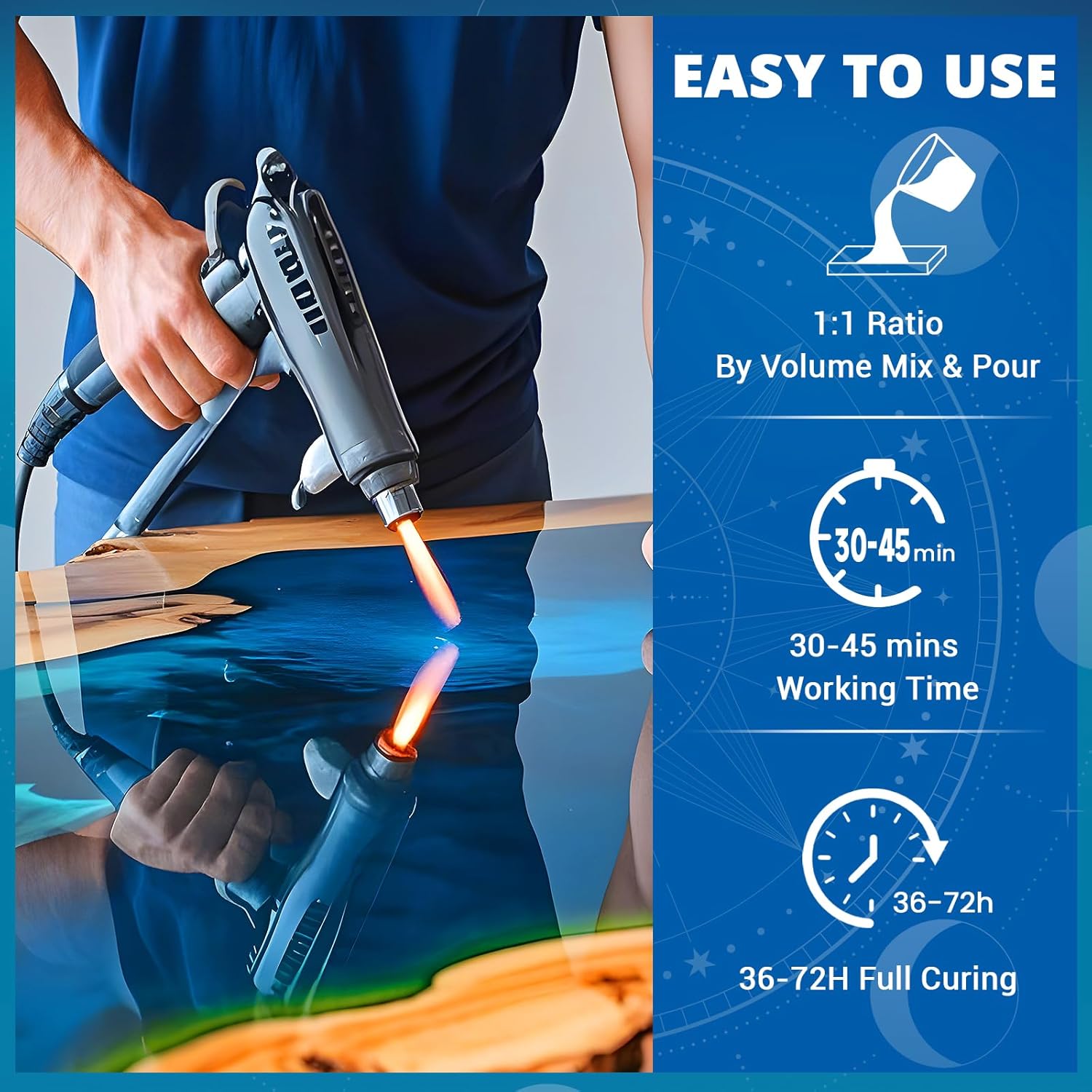 KHKD Tabletop Epoxy Resin โ Easy to Use, 1:1 Mix Ratio, 30โ45 Min Working Time, 36โ72 Hours Full Cure Time