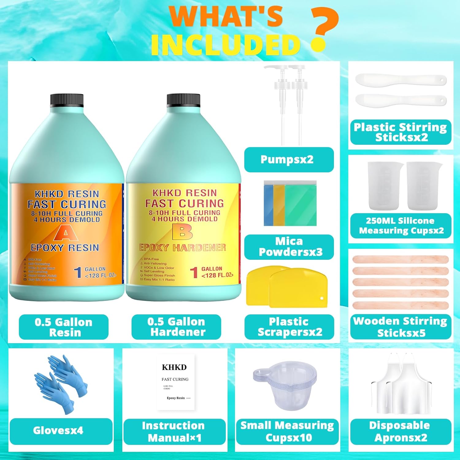 KHKD Quick Cure Art Resin – Fast Drying, High Gloss Finish – KHKDResin